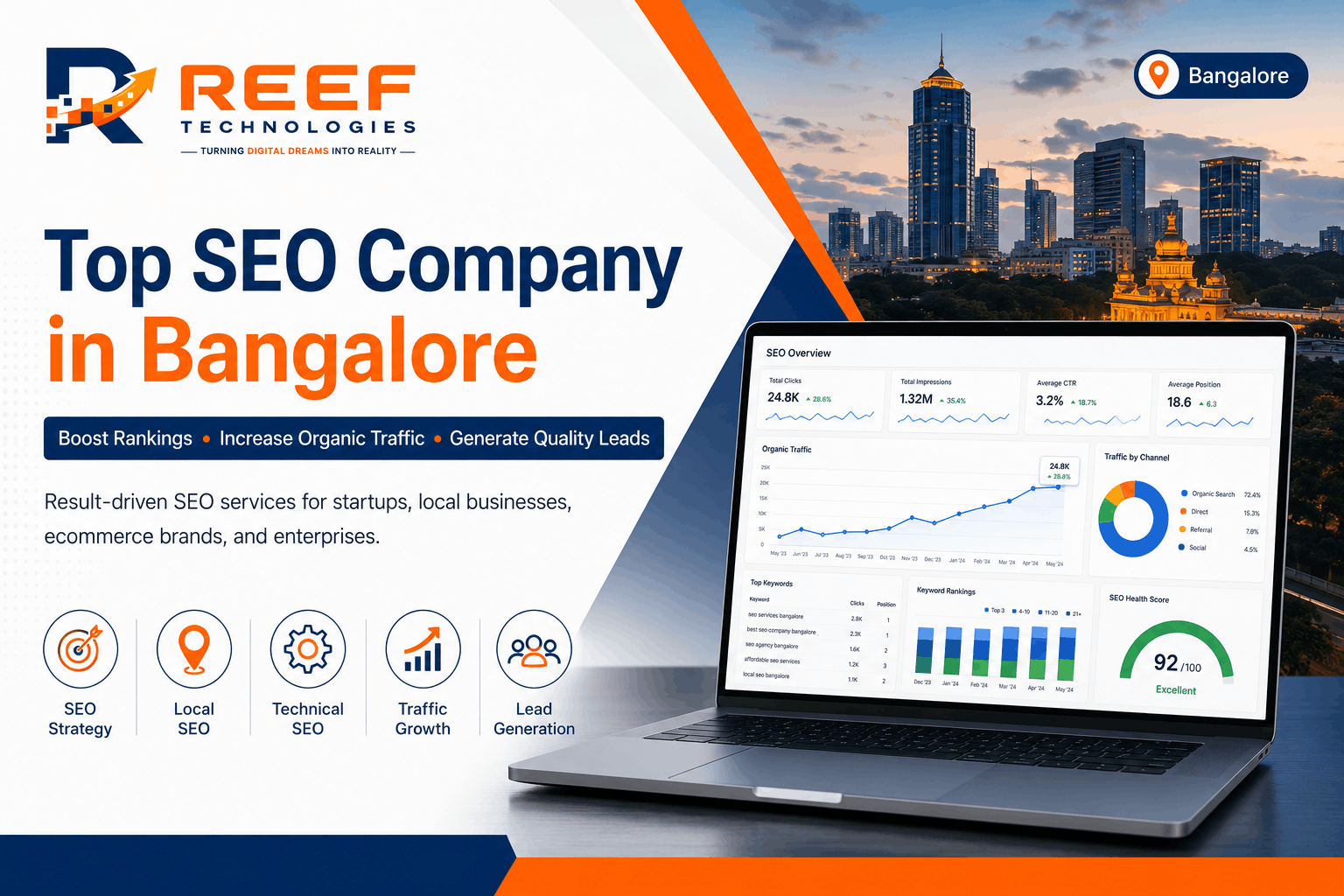 Top SEO Comapny